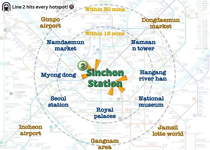 Chillpop I Hongdae Sinchon I 1f I 4ppl I Private 2br, 3 Bed 아파트 *